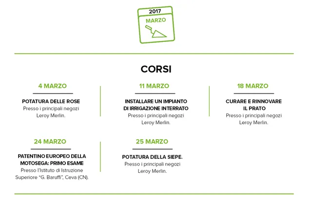 Marzo: calendario dei corsi, visite ed eventi per gli appassionati di giardinaggio