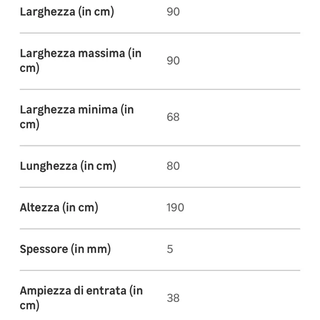 salve il mio poatto doccia è 68 x 89 cm. secondo voi va bene