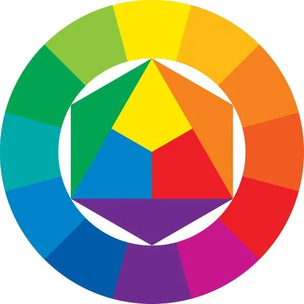 Cerchio cromatico per scoprire quali sono i colori complementari - alfemminile.com
